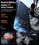 TORRAS Shockproof for iPhone 17 Pro Max Case with Camera Control Button, [12FT Military Grade Drop Protection] Enhanced Grip & Soft Touch Translucent Slim 17 Pro Max Case [3 colors Buttons], Deep Blue