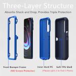 Heavy Duty Protective Case for Motorola Moto Edge 2021/5G UW - Dustproof, Shockproof 3 in 1 Rugged Phone Cover (Dark Blue)