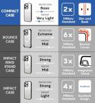 CASETiFY Compact iPhone 15 Case [4 ft. 2X Military Grade Drop Protection/Slim/Lightweight] - Cheetah Paradise Pink - Clear Black