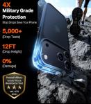 TORRAS for iPhone 17 Pro Case, Beyond Military-Grade Protection, Camera Control Button, DIY Buttons, Translucent Matte Slim Thin Shockproof Hard Back Anti-Scratch case for iPhone 17 Pro, Deep Blue