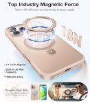 TORRAS Desert Titanium for iPhone 16 Pro Max Case, [Military Grade Drop Tested][Fit for MagSafe] [Built-in Stand] Translucent Slim Soft Edge Case for iPhone 16 Pro Max 6.9" 2024, Rose Gold