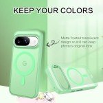 BENTOBEN for Google Pixel 9 Case [Compatible with Magsafe] Translucent Matte Magnetic Pixel 9 Case Slim Fit Shockproof Women Men Girls Boys Protective Phone Cases for Google Pixel 9 6.3", Matcha Green