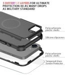 Diverbox for iPhone 16e Case [Compatible with MagSafe] [Shockproof] [Dropproof] [with Screen Protector ] Heavy Duty Protection Phone Case Cover for Apple iPhone 16e 2025 6.1 inch (Black)