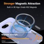 for Google Pixel 9a Case, Magnetic Phone Case with 1 Screen Protector [Military Grade Protection] [Compatible with MagSafe] Translucent Matte Protective Cover for Pixel 9a, Lavender Purple