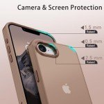 BENTOBEN for iPhone 16E Case 2025,for iPhone 16E Matte Case [Military Grade Drop Protection] Slim Rugged Anti-Slip Durable Protective Bumper Phone Cover 6.1" Desert Titanium