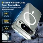 SPIDERCASE Magnetic for Google Pixel 10/Pixel 10 Pro Case, Military Grade Drop Protection Slim Crystal Clear Shockproof Anti-Fingerprint Phone Case, Phone Case for Pixel 10/10 Pro, Clear