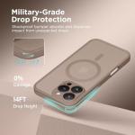 CAPRARO Magnetic Compatible with iPhone 16 Pro Case, Upgraded [Full Camera Protection] [Compatible with MagSafe] Protective Translucent Matte Women Girl Phone Case Cover, Withered Brown