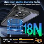 WakongHK for Motorola Moto G Power 2025 Case Magnetic,Translucent Matte Compatible with Magsafe [Military-Grade Protection] with Screen Protector Shockproof Protective Case for Moto G Power 2025-Black