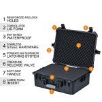 MEIJIA Portable All Weather Waterproof Protective Hard Case,Compact Camera Case with Customizable Fit Foam,Fit Use of Drones,Camera,Equipments, Elegant Black,20.62 x16.85x8.11inches
