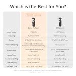 DJI Osmo Pocket 3, Vlogging Camera with 1'' CMOS & 4K/120fps Video, 3-Axis Stabilization, Fast Focusing, Face/Object Tracking, 2" Rotatable Touchscreen, Digital Camera for Photography, YouTube