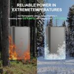 2 Pack Rechargeable Lithium Battery Pack Compatible with Stealth Cam Trail Camera Flashback, Deceptor MAX, Fusion MAX, and Connect MAX