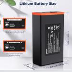 Lesaps 2-Pack 5000mAh Moultrie Power Mag Replacement Battery - Compatible with Moultrie Cellular Trail Cameras Edge, Edge Pro, Edge 2, Edge 2 Pro, USB-C & Solar Panels Charging