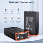 Lesaps 2-Pack 5000mAh Moultrie Power Mag Replacement Battery - Compatible with Moultrie Cellular Trail Cameras Edge, Edge Pro, Edge 2, Edge 2 Pro, USB-C & Solar Panels Charging