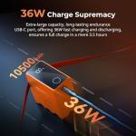 SMALLRIG 10500mAh Replacement USB-C Battery for Sony NP-F970, PD 36W Fast Charging, 3.5H Fully Charged, for Sony FX3/A7 IV/A7S III, for Canon R5/R6, for Nikon Z8, Power Supply for LED Light, Monitor