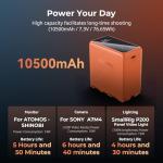 SMALLRIG 10500mAh Replacement USB-C Battery for Sony NP-F970, PD 36W Fast Charging, 3.5H Fully Charged, for Sony FX3/A7 IV/A7S III, for Canon R5/R6, for Nikon Z8, Power Supply for LED Light, Monitor