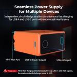 SMALLRIG 10500mAh Replacement USB-C Battery for Sony NP-F970, PD 36W Fast Charging, 3.5H Fully Charged, for Sony FX3/A7 IV/A7S III, for Canon R5/R6, for Nikon Z8, Power Supply for LED Light, Monitor