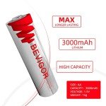 Lithium Batteries AA 12Pack, 3000mAh 1.5V Double A Lithium Battery, Longer Lasting AA Batterie for Blink Camera Smart Lock Deadbolt, Security Aralm System etc High-Tech Devices, Non-Rechargeable