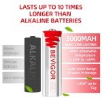 Lithium Batteries AA 12Pack, 3000mAh 1.5V Double A Lithium Battery, Longer Lasting AA Batterie for Blink Camera Smart Lock Deadbolt, Security Aralm System etc High-Tech Devices, Non-Rechargeable