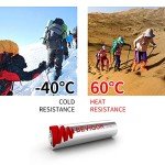 Lithium Batteries AA 12Pack, 3000mAh 1.5V Double A Lithium Battery, Longer Lasting AA Batterie for Blink Camera Smart Lock Deadbolt, Security Aralm System etc High-Tech Devices, Non-Rechargeable