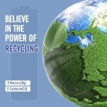 Blinkspower™ Lithium Batteries AA 16 Pack, 3500mAh NO.1 Lasting 1.5V Double A Lithium Battery 【Non-Rechargeable】