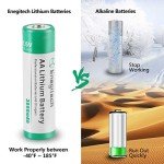 Enegitech AA Lithium Battery, Double A Lithium Battery 1.5V for Blink Outdoor 4 Camera, Smart Lock, Trail Camera, Flashlight Non-Rechargeable (AA 24 Pack)