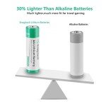 Enegitech AA Lithium Battery, Double A Lithium Battery 1.5V for Blink Outdoor 4 Camera, Smart Lock, Trail Camera, Flashlight Non-Rechargeable (AA 24 Pack)