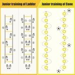 Agility Speed Training Equipment Set - 20ft Speed Ladder, 12 Cones, 4 Adjustable Hurdles, Jump Rope, Parachute, 3 Resistance Bands | Ideal for Basketball, Football, Soccer, for Kids, Youth, Adults