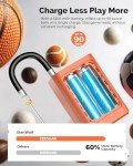 ETENWOLF P300 Plus Ball Pump, Electric Basketball Pump Inflation and Deflation, with 3200 mAh Rechargeable Battery, Air Pump for All Sports Balls,Vivid Orange