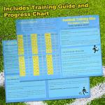 Soccer Training Dice Set - 2 Pack Ideal Soccer Gifts for Boys 8-12, Girls, Teams & Coaching Drills - Practice Equipment with Action & Time Challenge Mode - Fun Sports Games for Kids(Blue + Yellow)