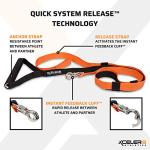 X-PLOSIVE Speed Training Kit / Overload Running Resistance & Release / Harness & Resistance Band, Speed and Agility Equipment for Sprint and Football, Basketball, Soccer / Youth and Adult Ready