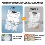 HIGHRAZON Soccer Coaches Clipboard, White Double-Sided Dry Erase Coach Clipboard, Soccer Whiteboard for Coaches, Lineup White Board with Marker for Coaches Gift