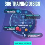 Sensemat 360 Soccer Training Mat | 360 Degree Design Non Slip Training Mat | Soccer Footwork Training | Strength & Coordination for All Ages & Levels | Improve Skills & Control with Professional Soccer Coach Program 50+ Exercise Videos