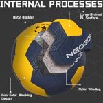 NEOGOAT Soccer Ball Size 5 for Youth Adult, Water-Resistant PU Leather with Hidden Seams Official Size 5 in&Outdoor Soccer Balls for Game and Training(Deflated)