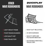 QuickPlay Wave Soccer Rebounder - Adjustable Dual-Sided Soccer Training Equipment for Passing, Touch & Volleys, Portable Soccer Rebounder Net & Kick Back Trainer for Backyard or Field