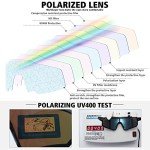 STORYCOAST Sports Running Sunglasses for Men Women Cycling Driving Fishing Bike Sunglasses Polarized UV400 Protection 3Pack Matte Black/Gray+Matte Black/Red+Matte Black/Dark Blue