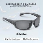 KastKing Hiwassee Polarized Sport Sunglasses for Men and Women, Matte Smoke Crystal Frame,Smoke Lens