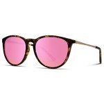 WearMe Pro Women's Round Sunglasses with Polarized UV Protection, Trendy Retro Designer Style (Tortoise Frame/Mirror Pink Lens)