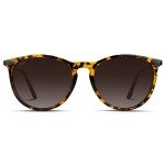 WearMe Pro Women's Round Sunglasses with Polarized UV Protection, Trendy Retro Designer Style (Tortoise Frame/Brown Lens)