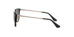 Ray-Ban Junior RJ9060S Erika Round Sunglasses, Havana/Light Grey Gradient Dark Grey, 50 mm