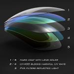 KastKing Toccoa Polarized Sport Sunglasses for Men and Women,Ideal for Driving Fishing Cycling and Running,UV Protection