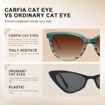 CARFIA Designer Acetate Womens Polarized Sunglasses Fit Most Face Shapes Trendy Shades UV Protection Hypoallergenic Handmade