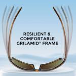 KastKing Skidaway Polarized Sport Sunglasses for Men and Women,Ideal for Driving Fishing Cycling and Running,UV Protection