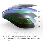 KastKing Toccoa Polarized Sport Sunglasses for Men and Women,Ideal for Driving Fishing Cycling and Running,UV Protection