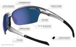 Tifosi Intense Sunglasses Silver/Smoke Blue lenses