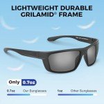 KastKing Huzzah Polarized Sport Sunglasses for Men and Women, Ideal for Driving Fishing Cycling and Running,UV Protection