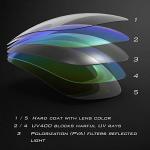 KastKing Toccoa Polarized Sport Sunglasses for Men and Women,Ideal for Driving Fishing Cycling and Running,UV Protection