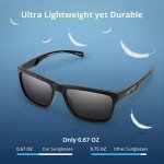 KastKing FlatRock Polarized Sport Sunglasses for Men and Women, Ideal for Driving Fishing Cycling Running, UV Protection
