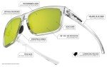Tifosi Optics Swick Sunglasses (Blackout/Smoke lenses)