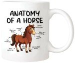 Yalocib Funny Horse Mug, Anatomy of a Horse Mug, Cute Cartoon Sarcastic Meme, Gift for Woman Man, 11oz Ceramic Coffee Mug/Tea Cup