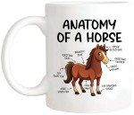 Yalocib Funny Horse Mug, Anatomy of a Horse Mug, Cute Cartoon Sarcastic Meme, Gift for Woman Man, 11oz Ceramic Coffee Mug/Tea Cup